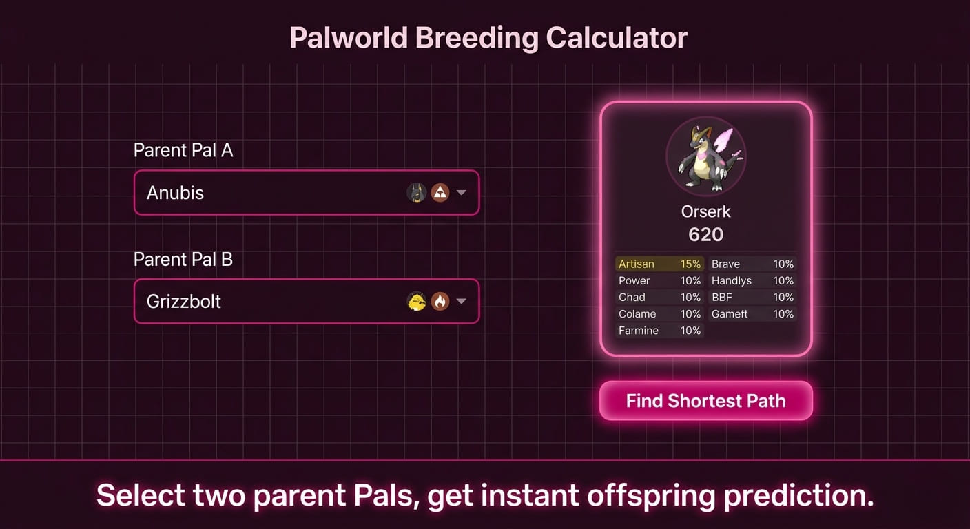 Palworld Breeding Calculator